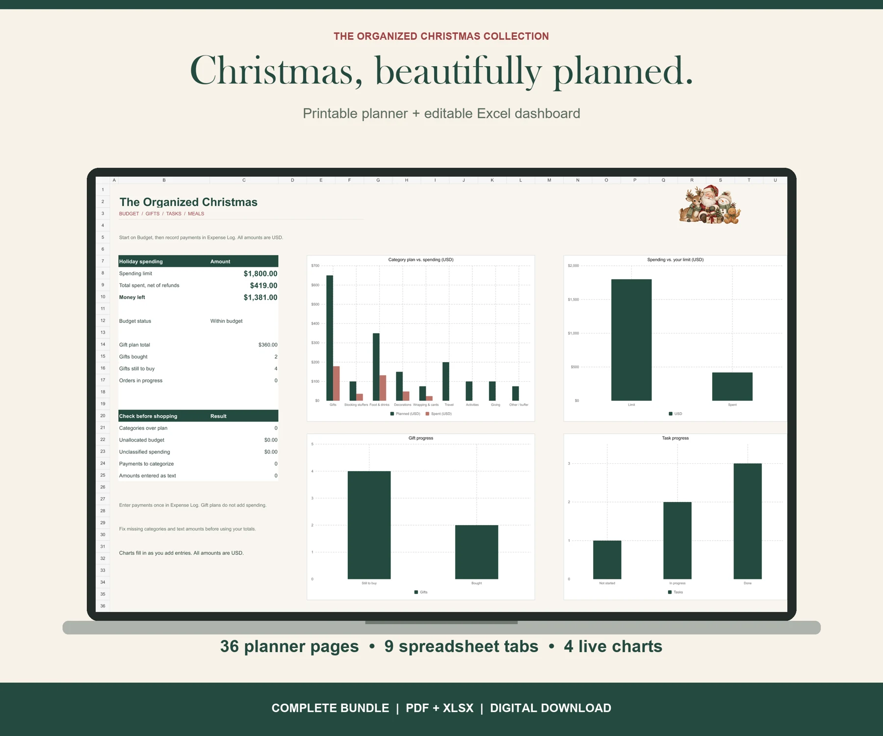 Complete bundle preview with the Excel dashboard in a laptop mockup